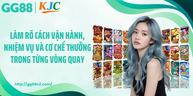 Làm rõ cách vận hành, nhiệm vụ và cơ chế thưởng trong từng vòng quay